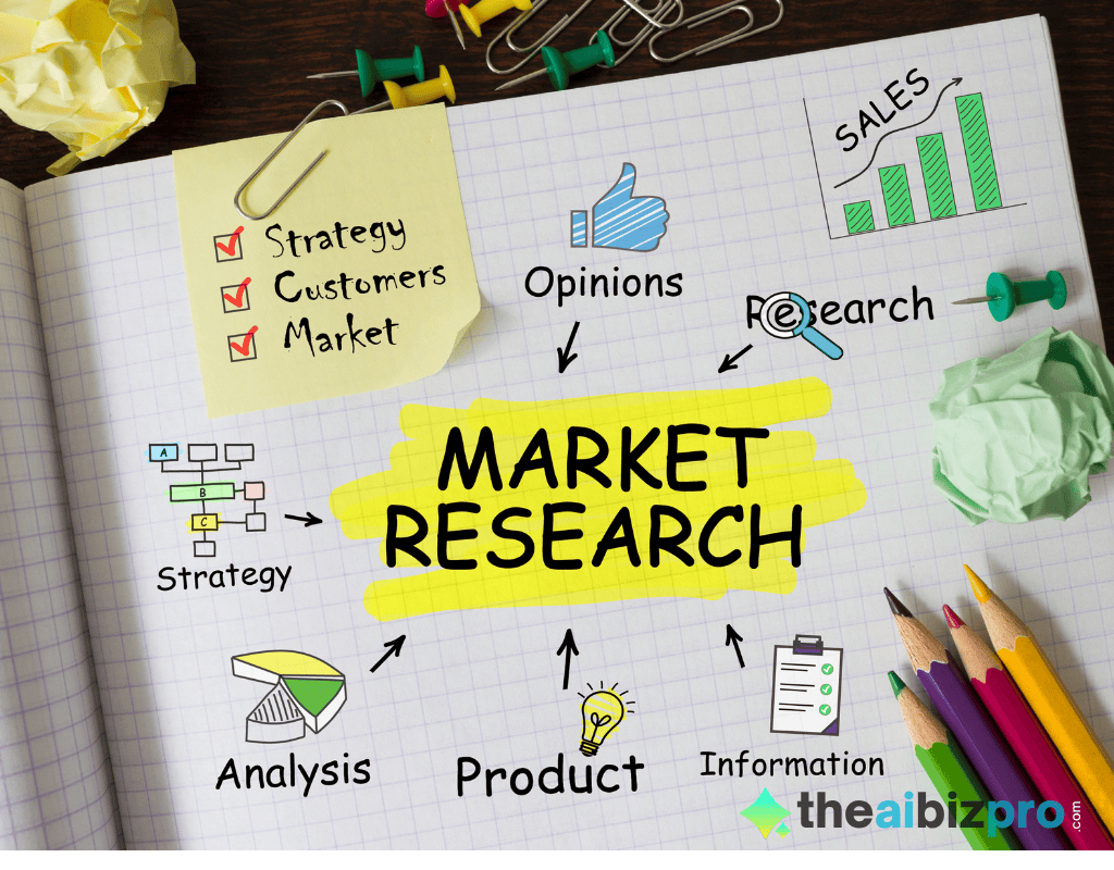 ai tools for marketing